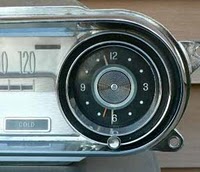 Dashboard Clock